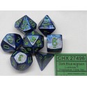 Lustrous™ Dark Blue w/green 7‑Die set